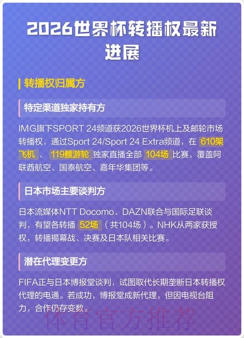 2026世界杯直播正规最新网址 2026世界杯直播正规最新网址