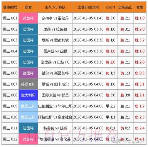 世界杯下注软件热门 世界杯下注软件热门